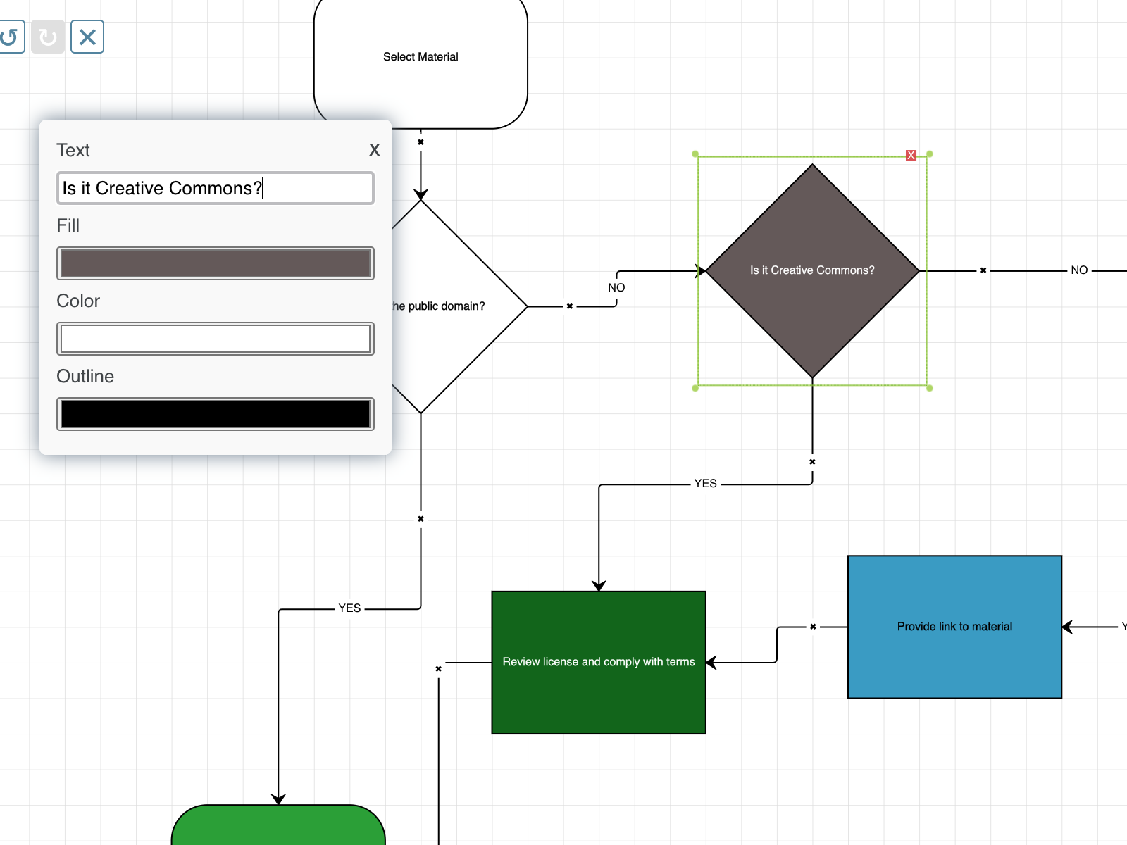 jsPlumb Flowchart Builder