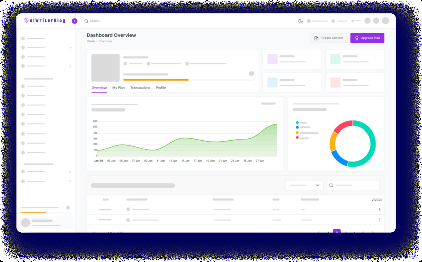 AIWriterBlog Landing Page