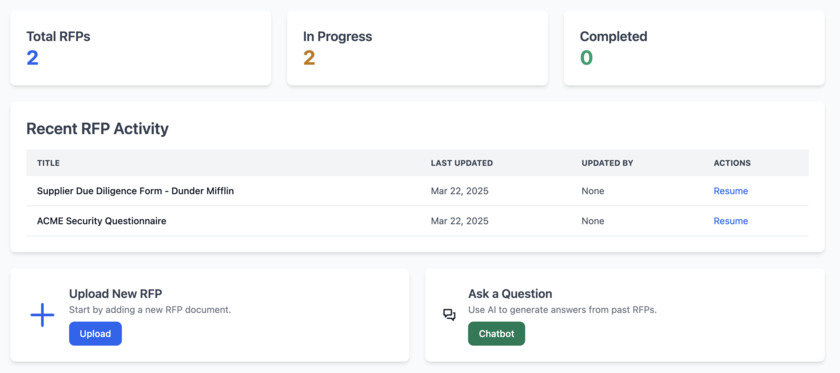 Winify AI Product Dashboard