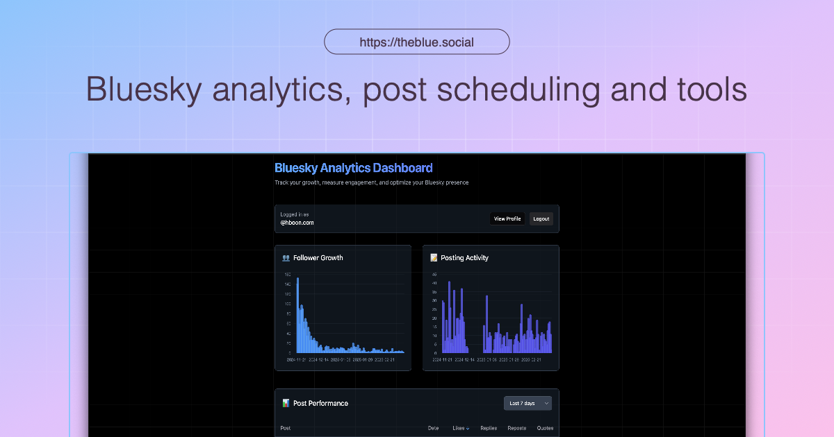 TheBlue.social Preview