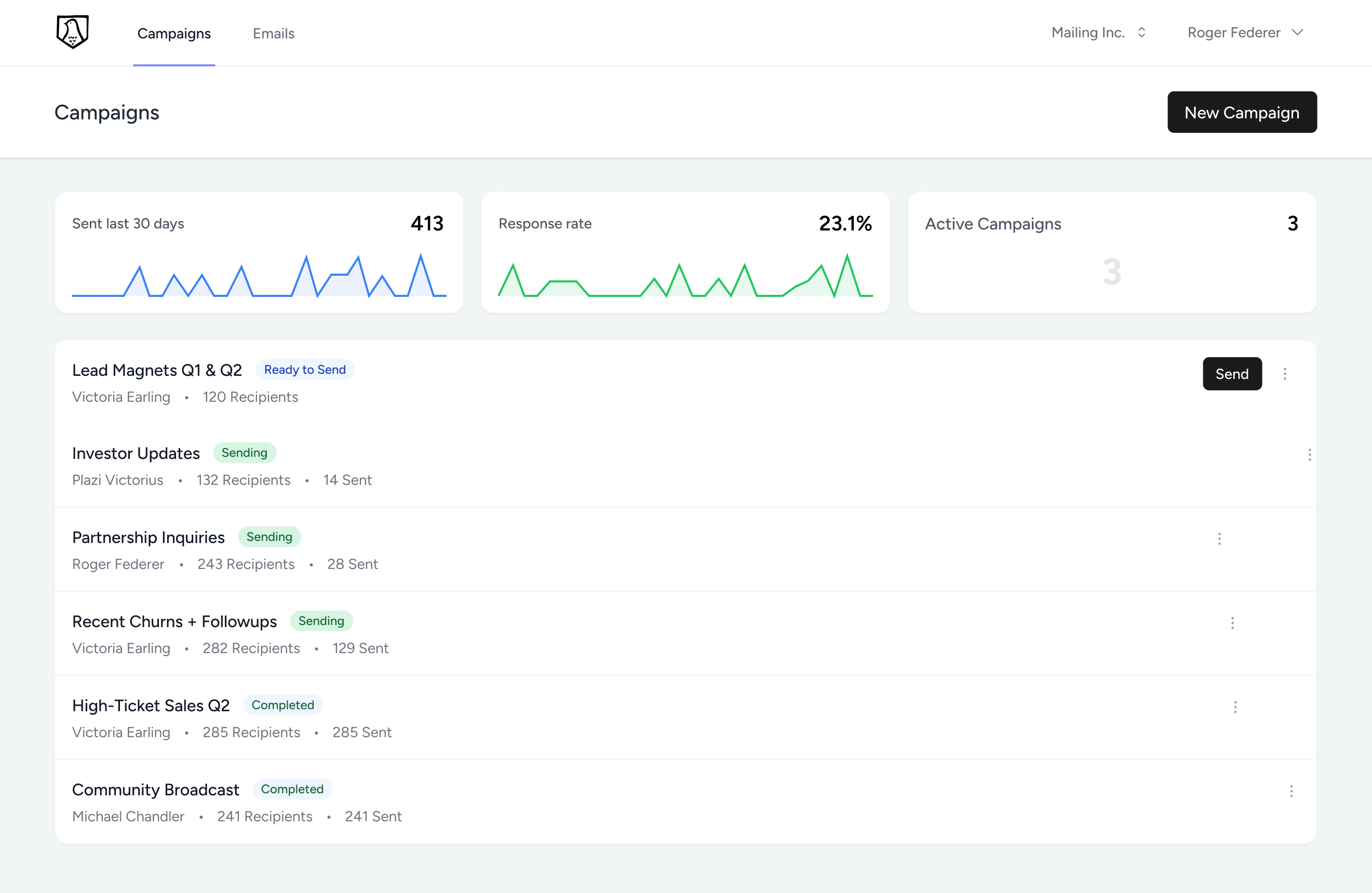 Beak Mail Dashboard