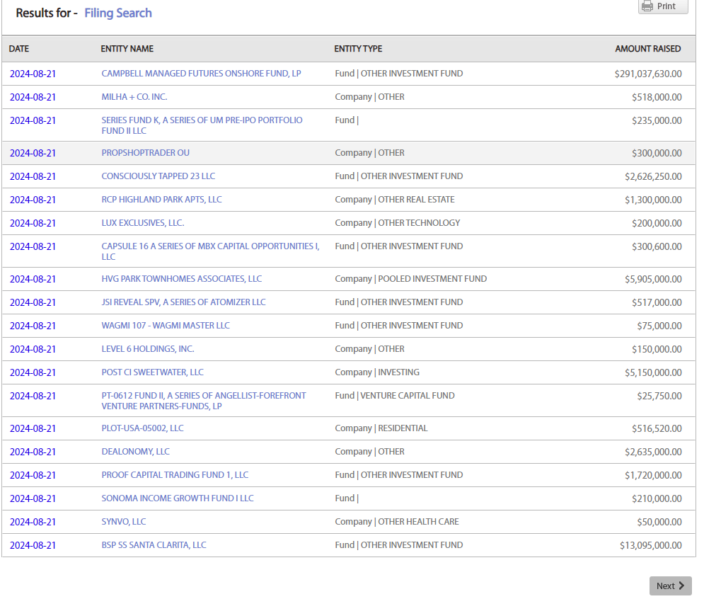 DealData.net Filings Page
