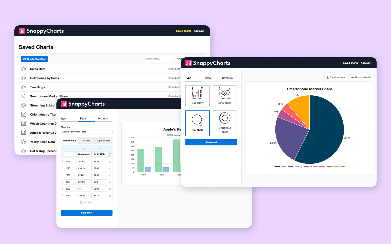 SnappyCharts Chart Tool