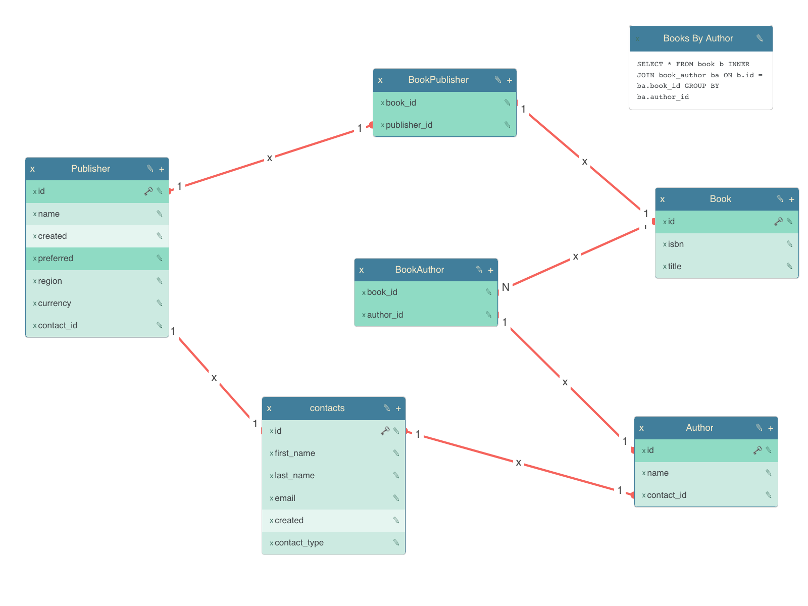 jsPlumb Schema Builder