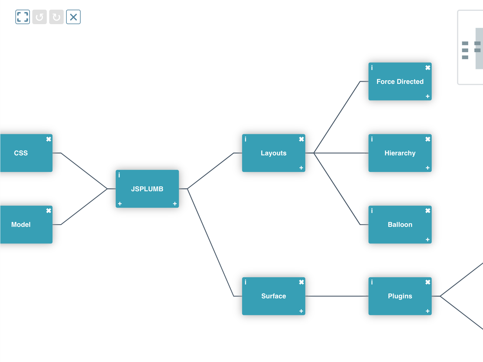 jsPlumb Mindmap Builder
