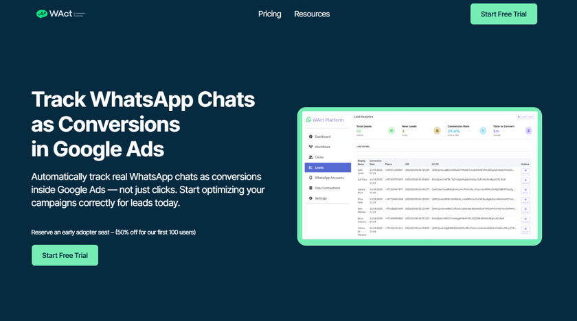 WAConversionTracking Landing Page