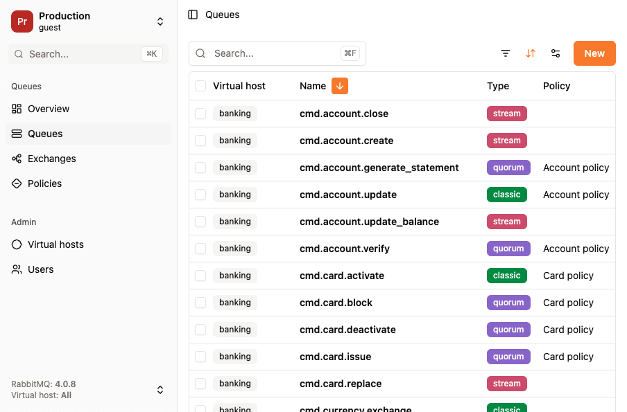 RabbitGUI Queues management