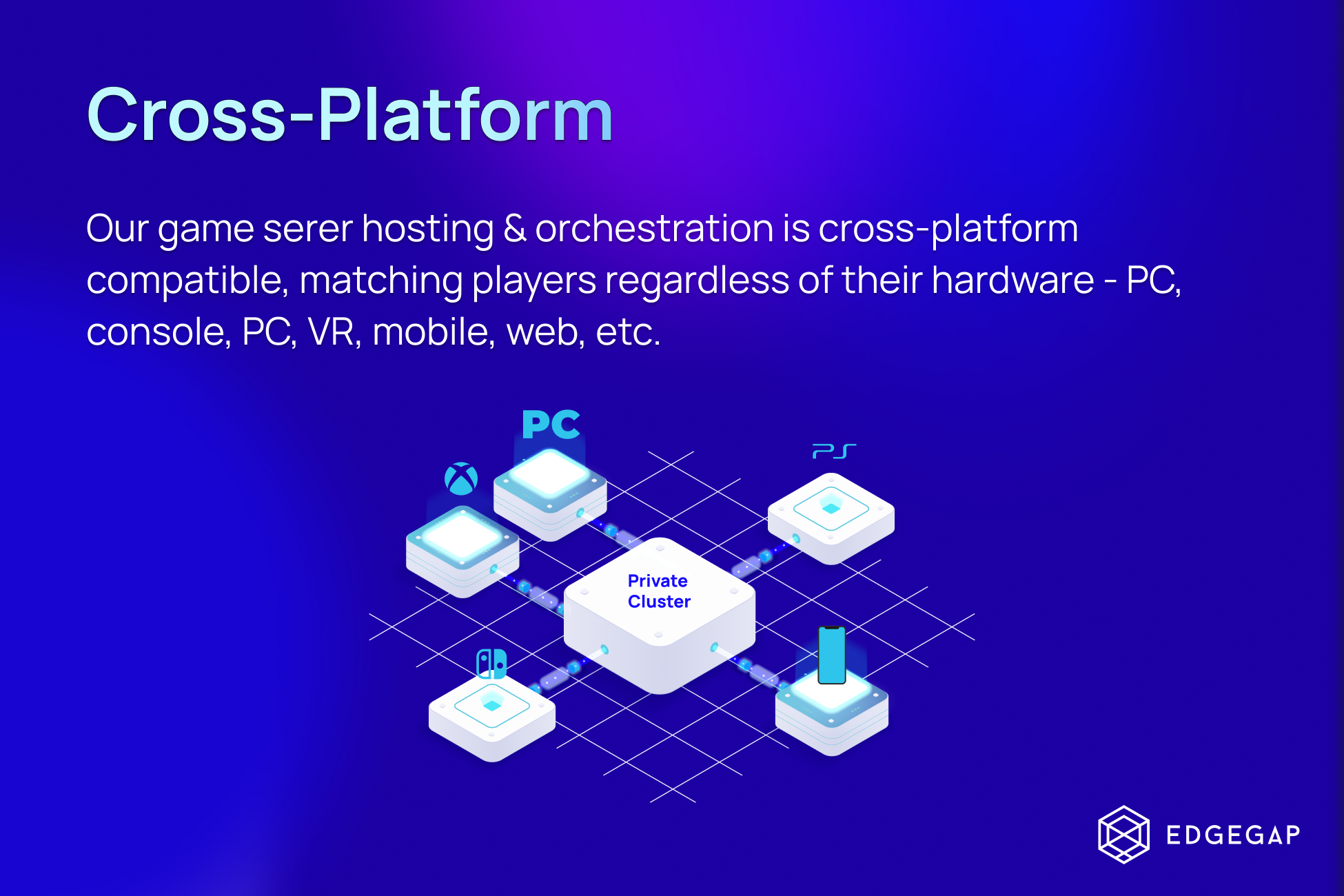 Edgegap Cross-Platform Game Servers