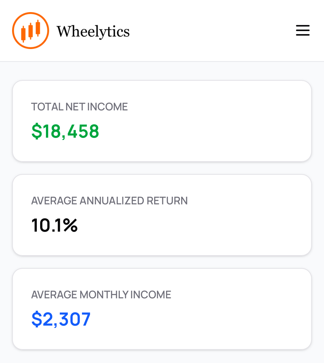 Wheelytics Dashboard
