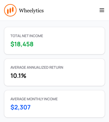 Wheelytics image