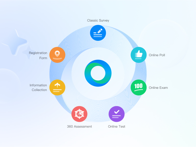 WeSurvey 