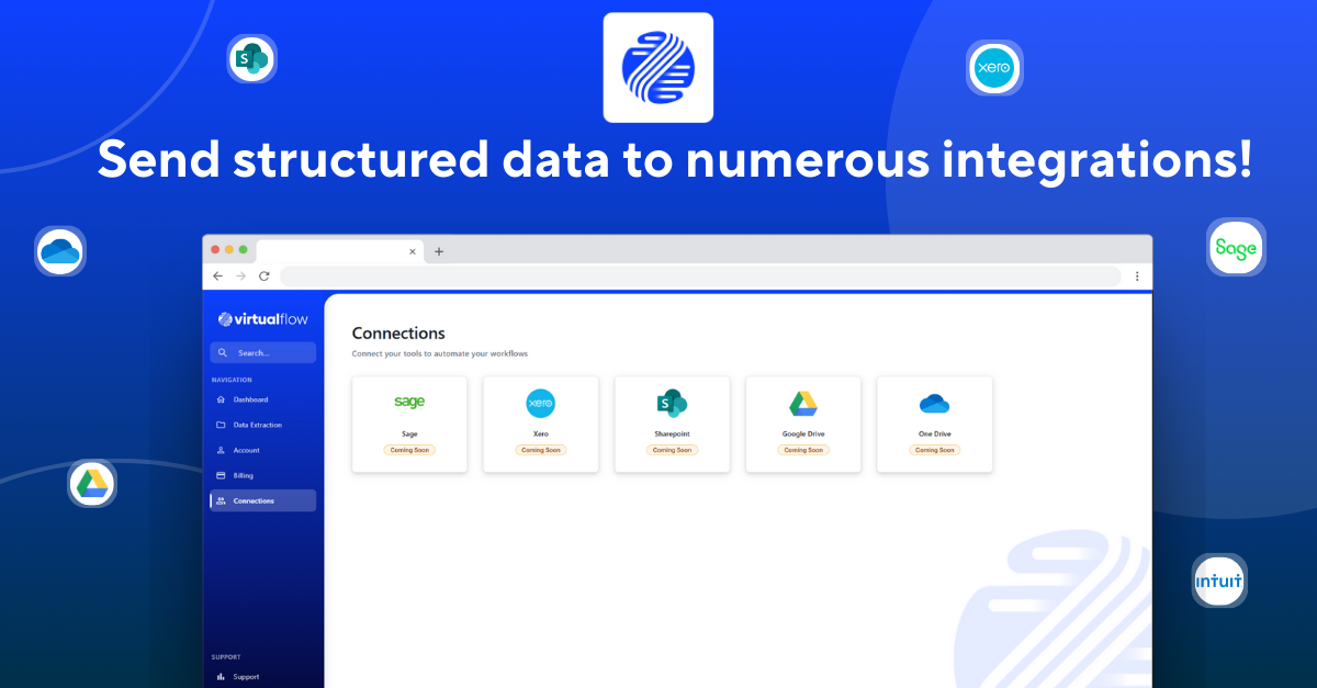 Virtualflow 