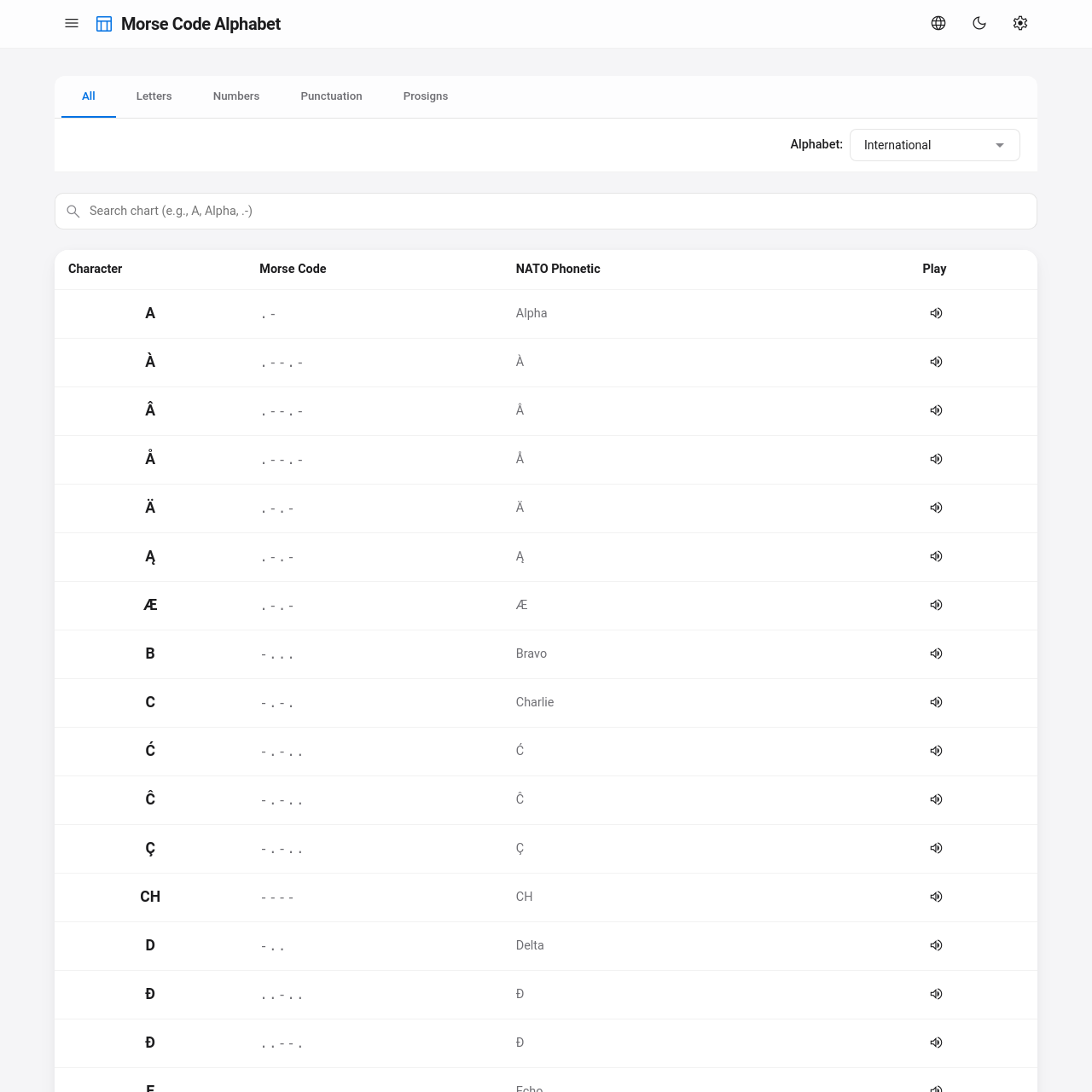 Online Morse Code Translator 