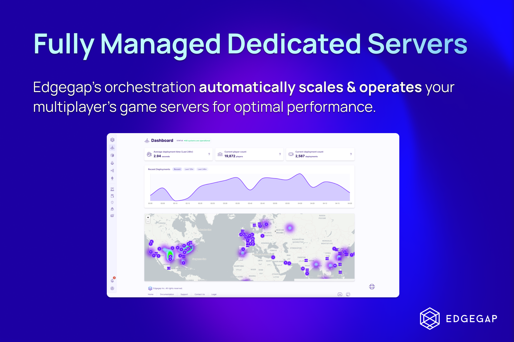 Edgegap Fully Managed Game Server Hosting
