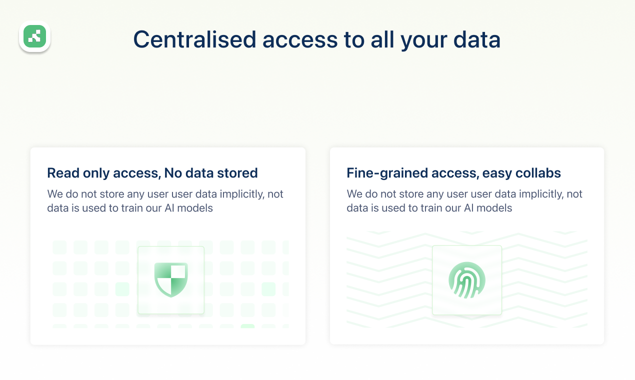 Supaboard AI Data access