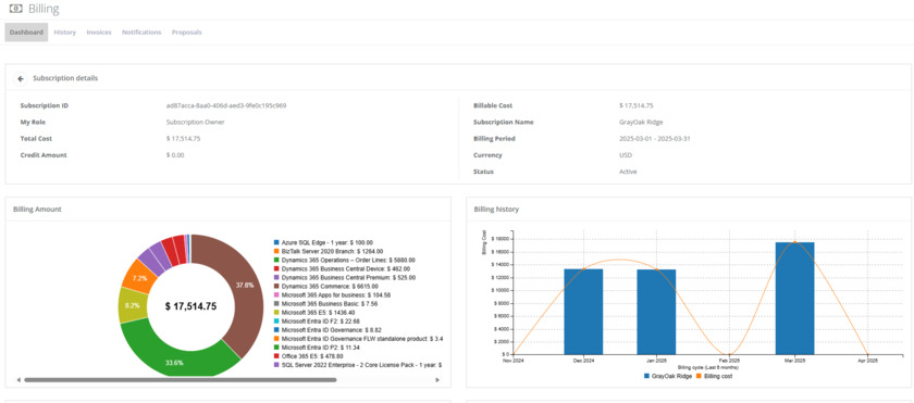 Hybr CSP Billing Ultimate 2025 Landing Page