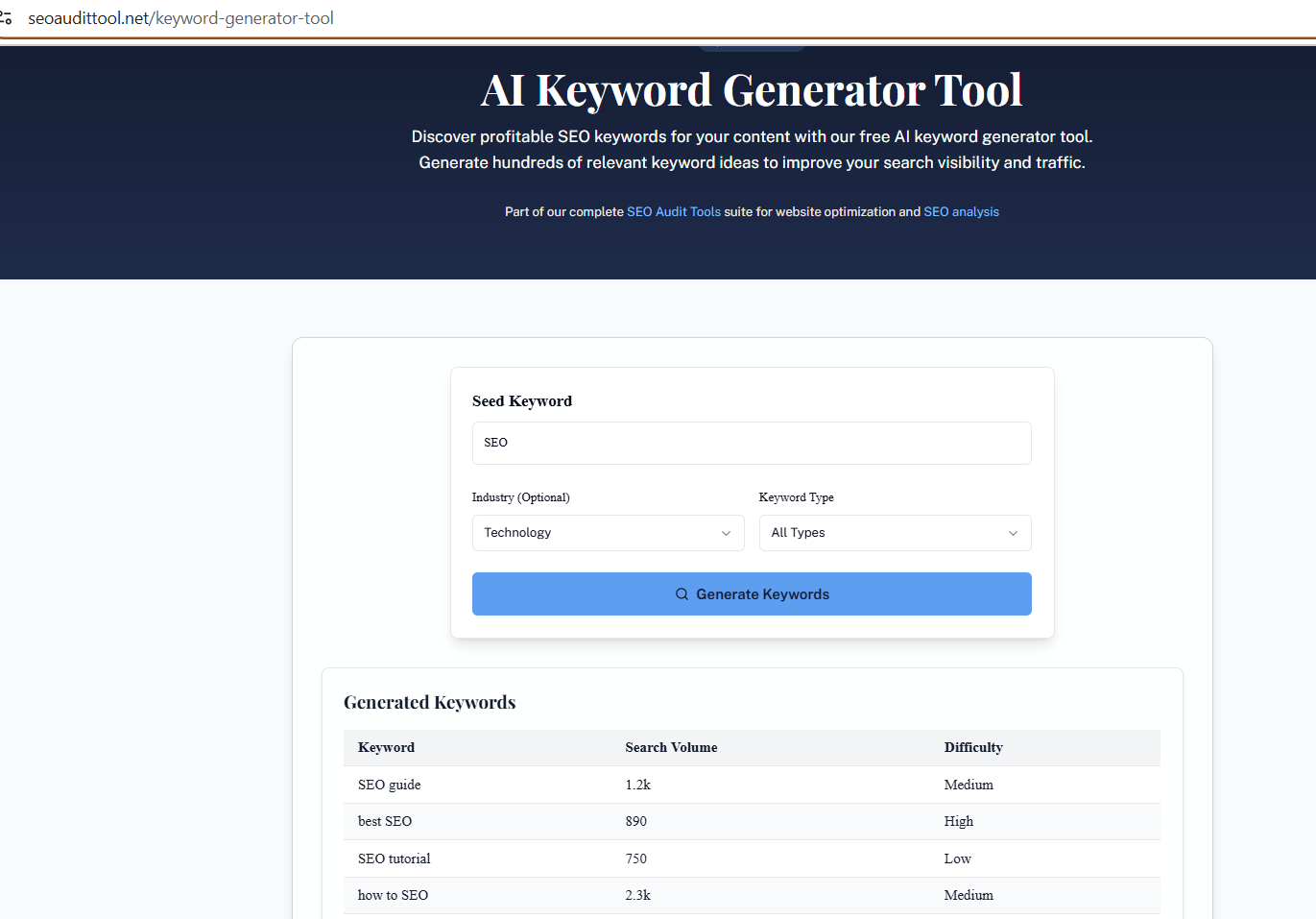 SEOAuditTool.net SEO Audit Tool Generating Keyword suggesstions
