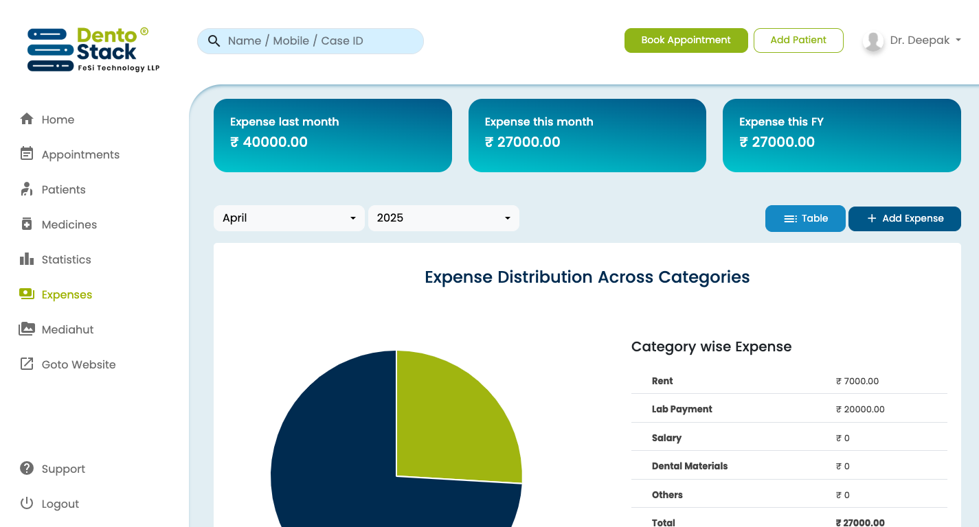 Dentostack expense manager