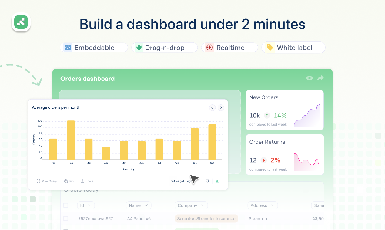 Supaboard AI Build a dashboard in 2 minutes