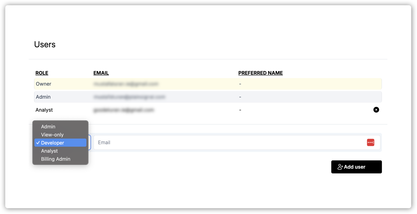 PlainSignal Access control and user management