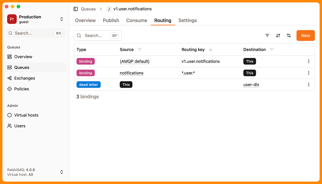 RabbitGUI All your routing in one place