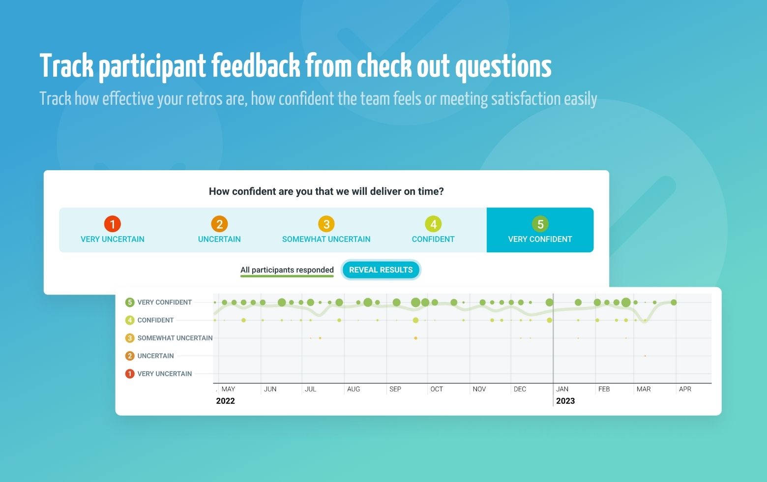 TeamRetro Check in and Check out questions