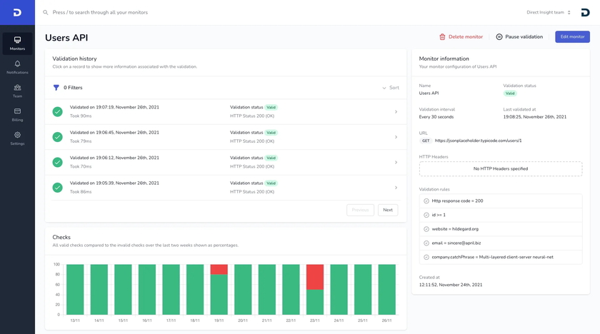 DirectInsight.io Landing Page