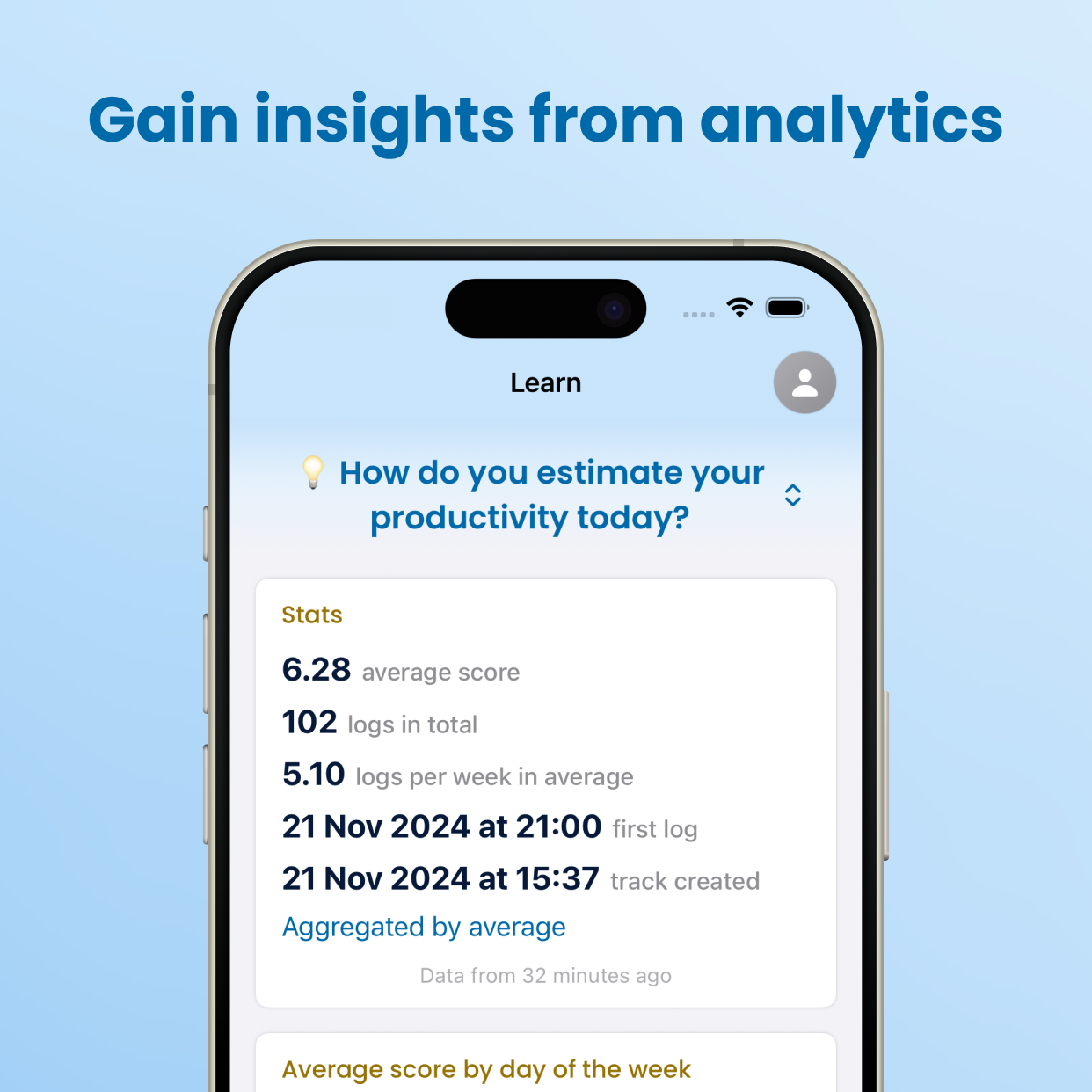 Proddigy App Gain insights from analytics