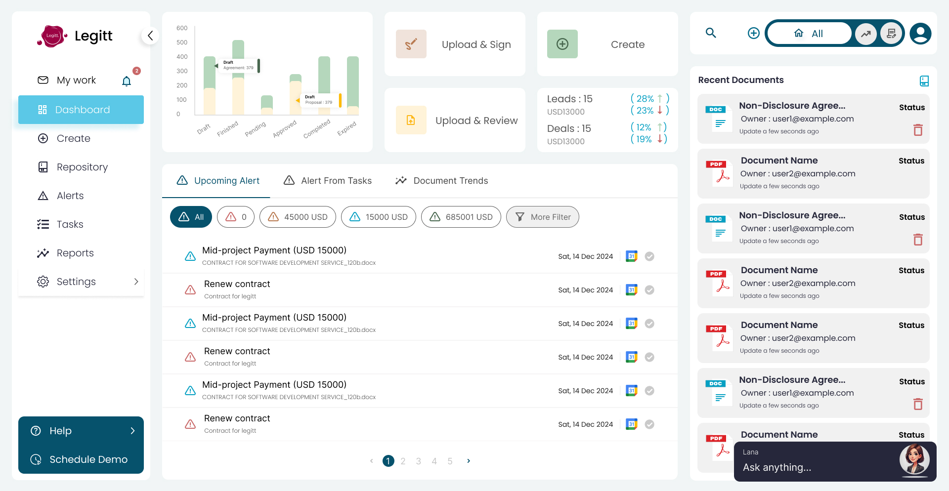 Legitt AI Legitt AI Dashboard