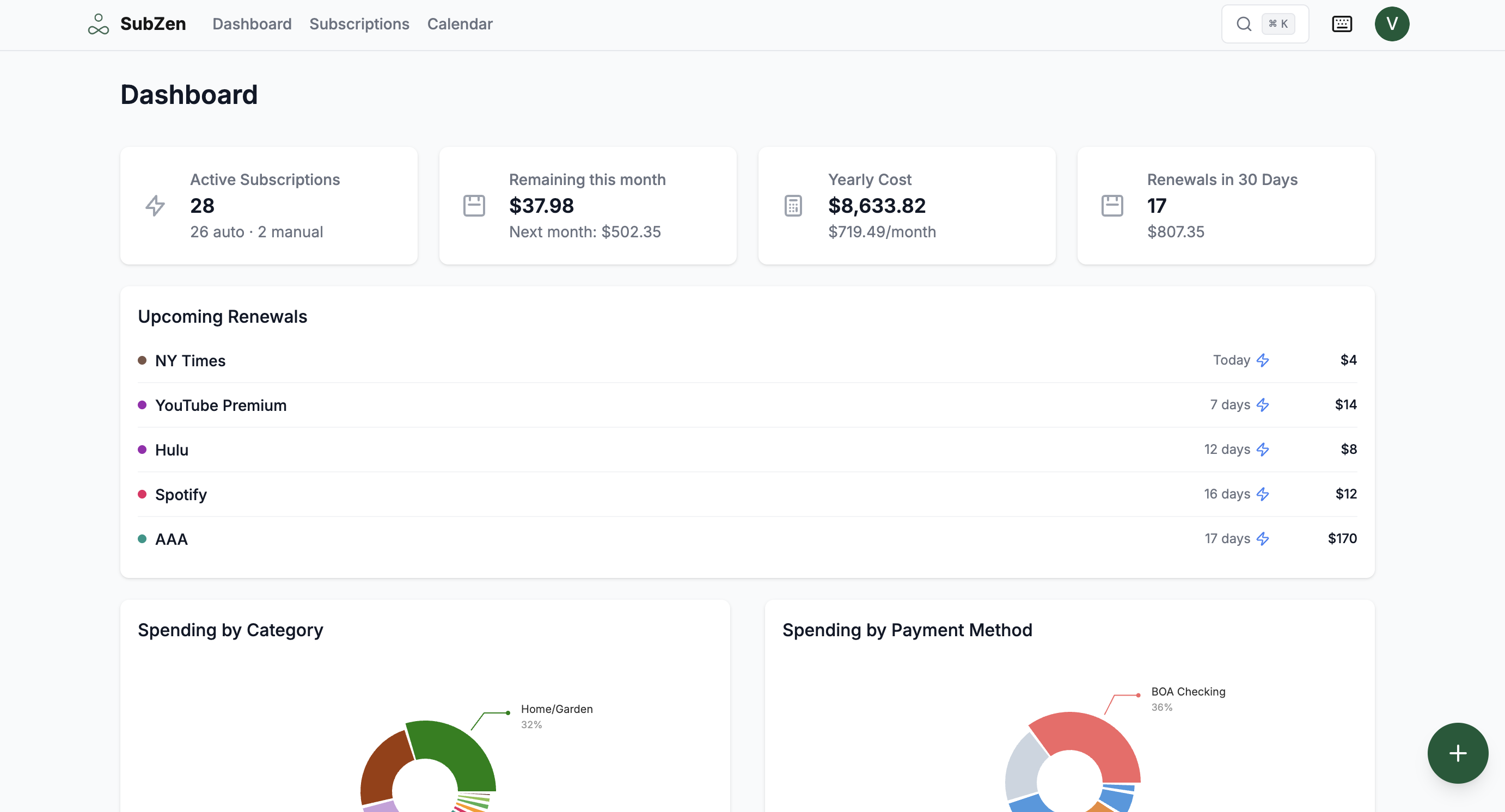SubZen App Dashboard