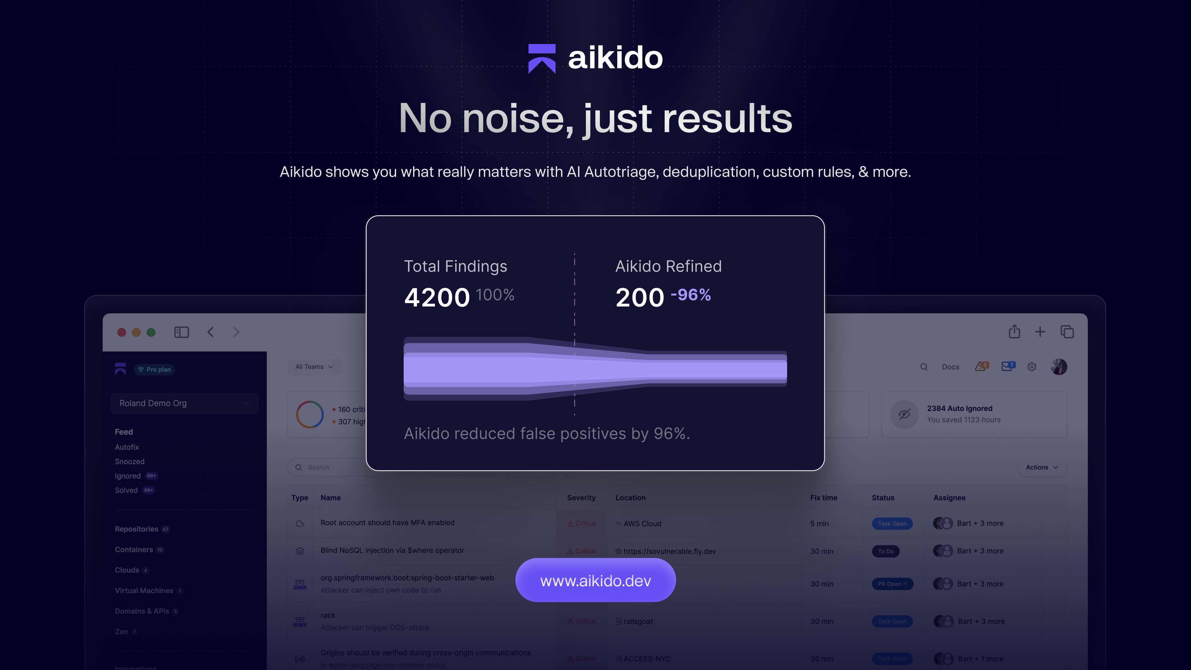 Aikido Security 