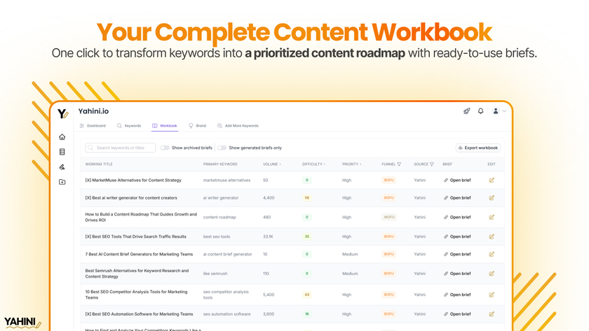 Yahini.io Landing Page