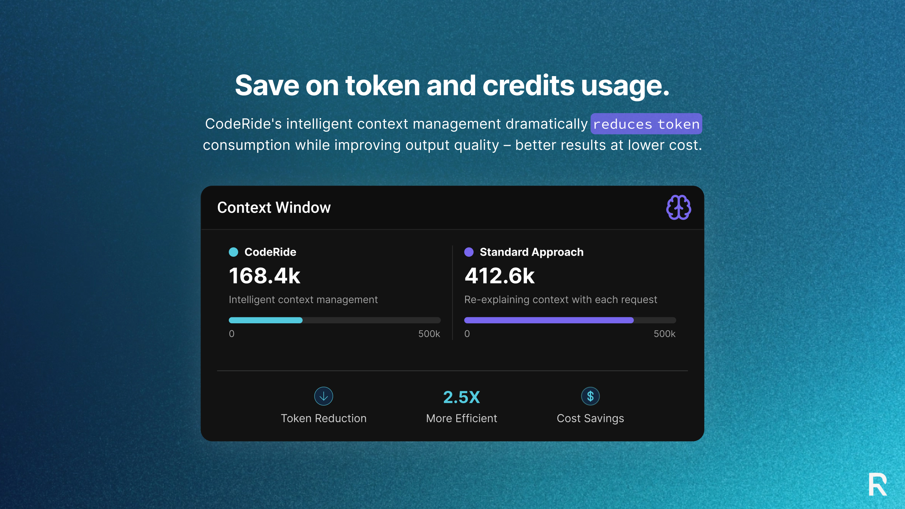CodeRide CodeRide - Credits and Token Optimization