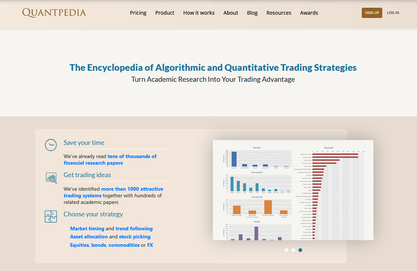 Quantpedia Landing Page