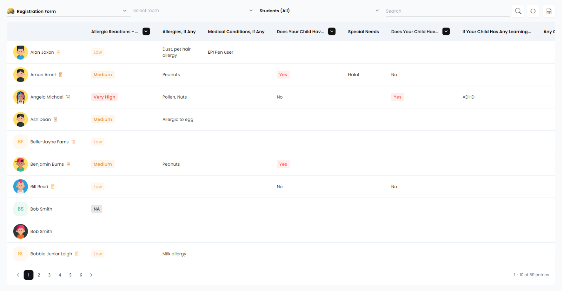 Cheqdin Reports and Analytics for Childcare Providers and Schools