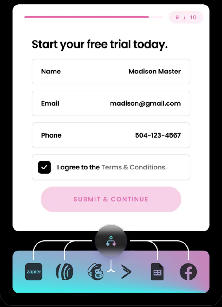 Riddle Send form data to a CRM of your choice with our built-in integrations.