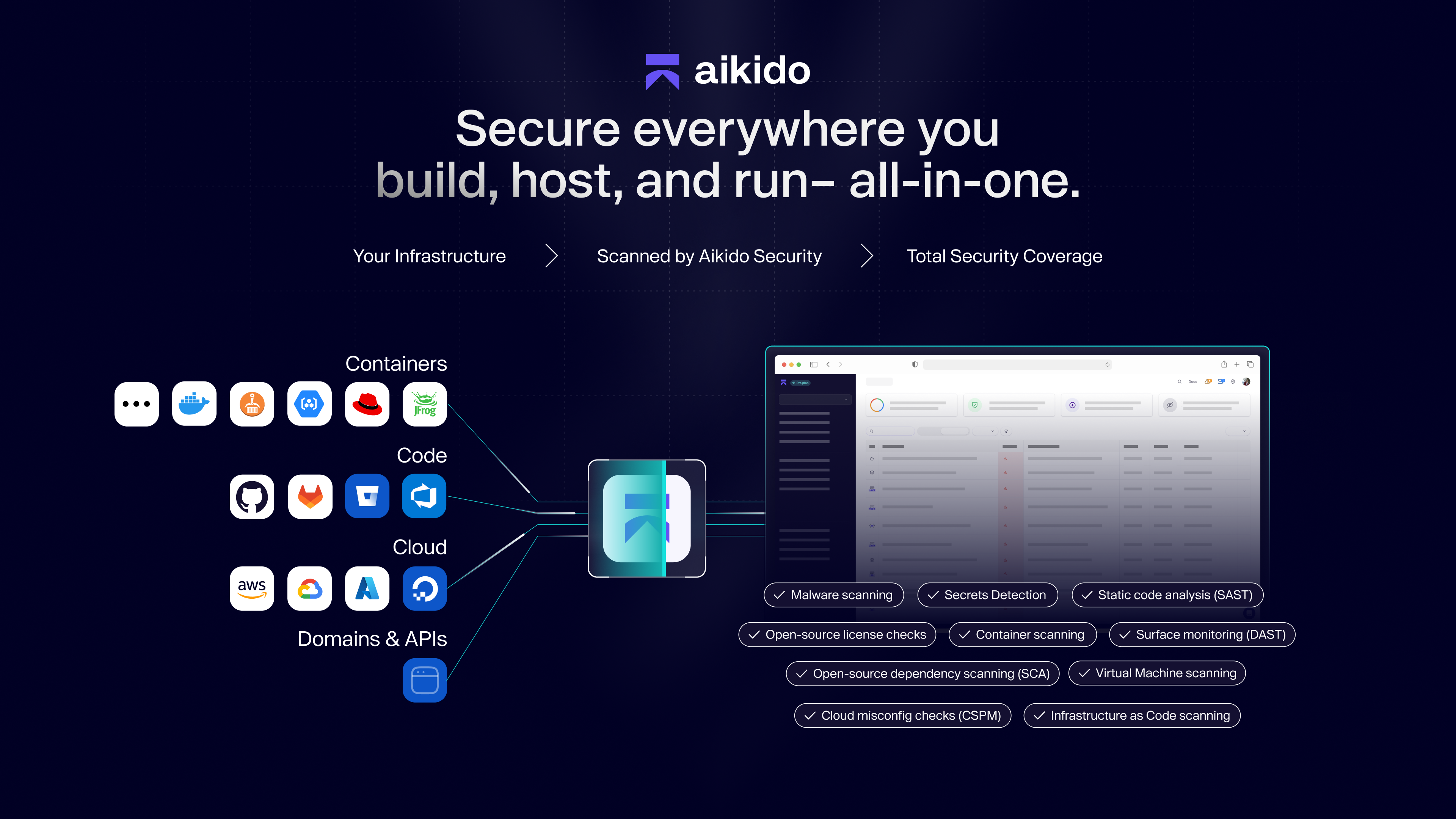 Aikido Security 