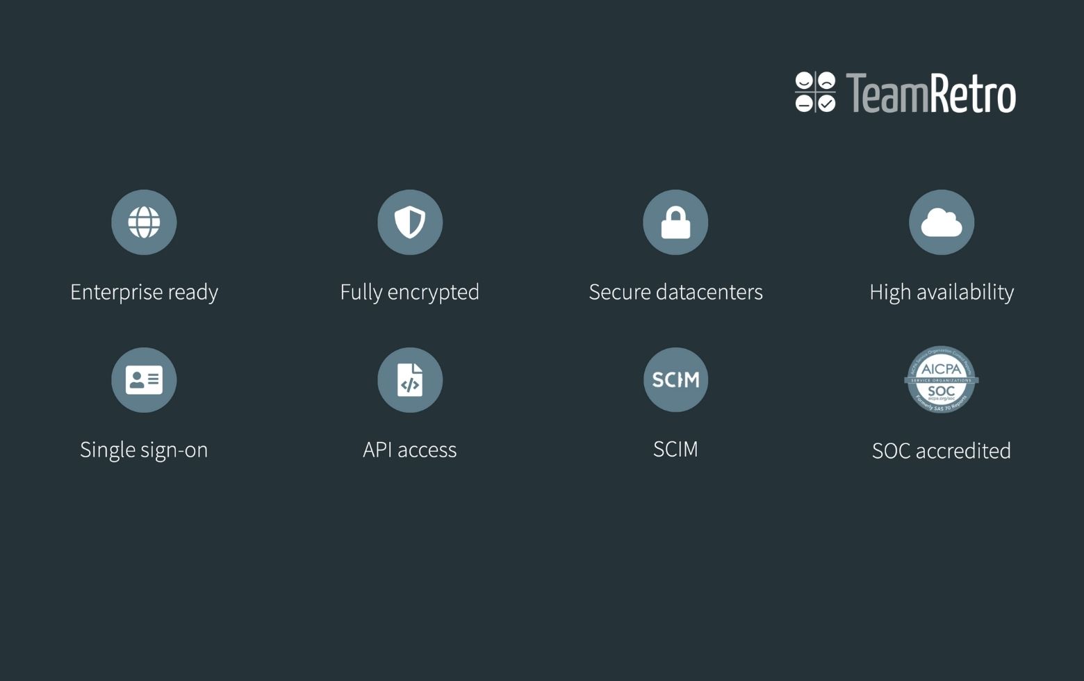 TeamRetro SOC 2 Type 2, GDPR, Secure and Safe