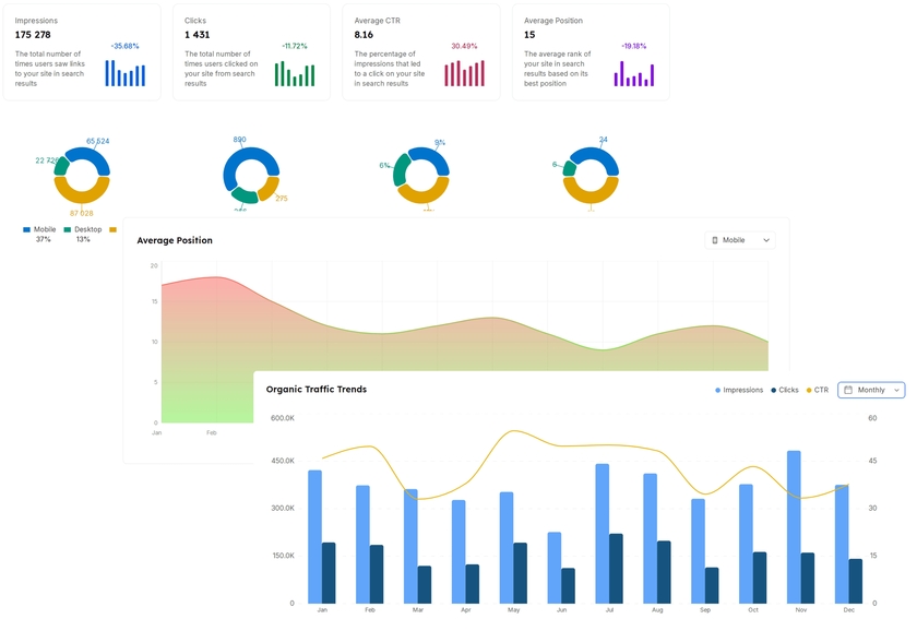 Octoix Landing Page
