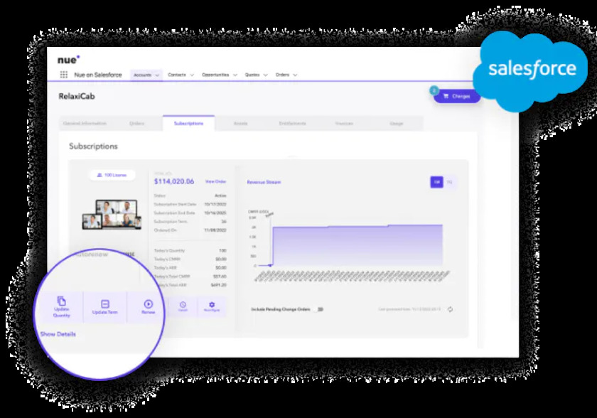 Nue.io Landing Page