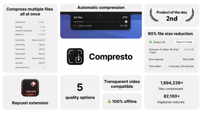 Compresto Landing Page