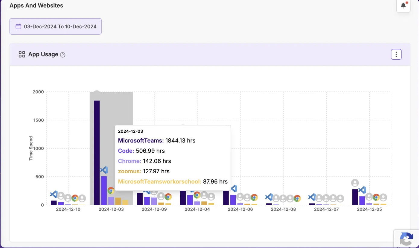 MaxelTracker 