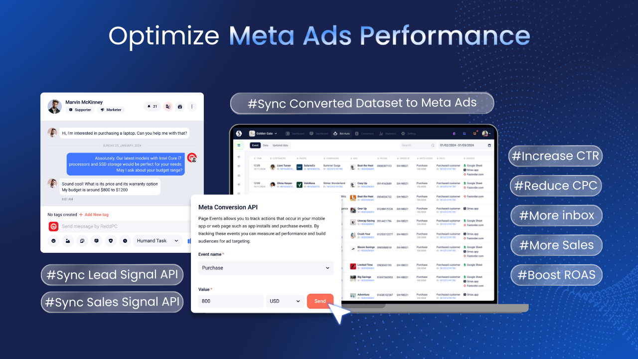 Smax AI Optimize Meta Ads Performance