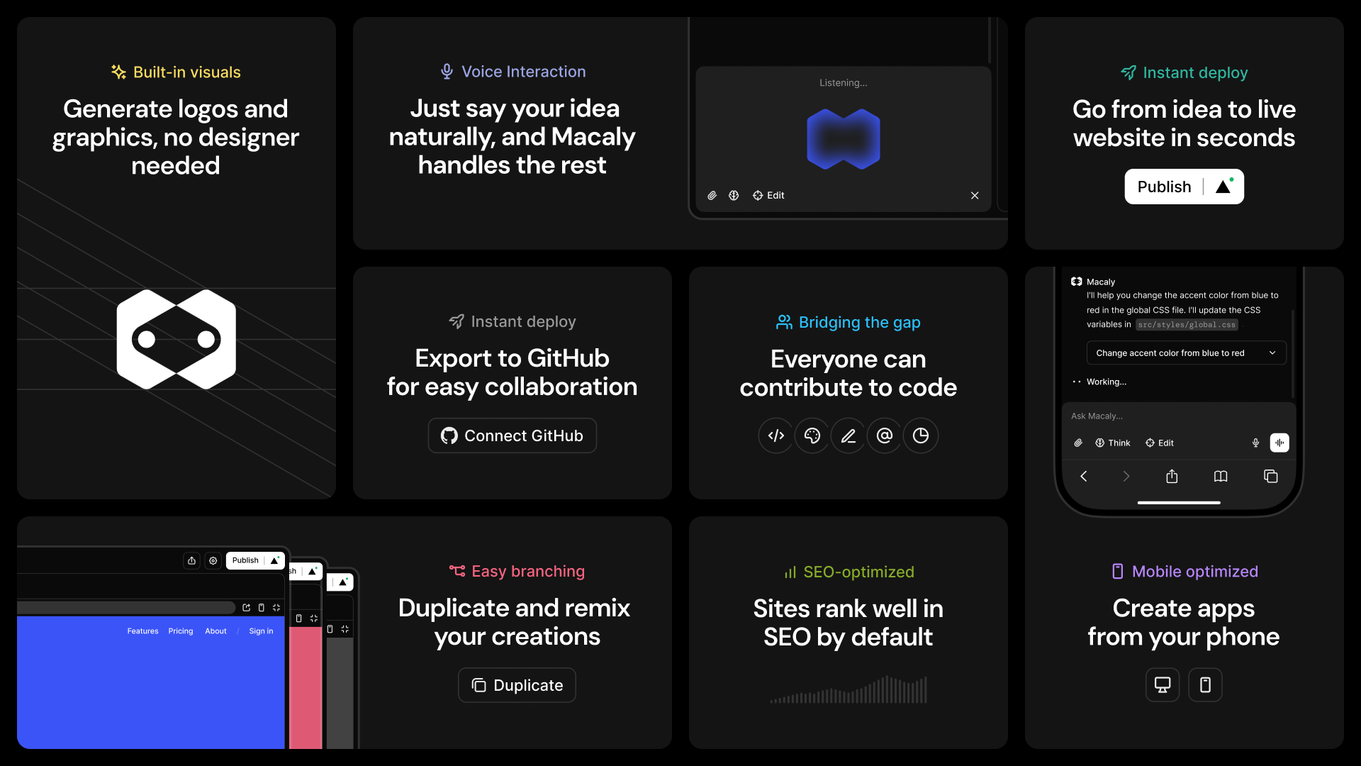 Macaly Key features including voice input, graphics generation, and mobile creation.