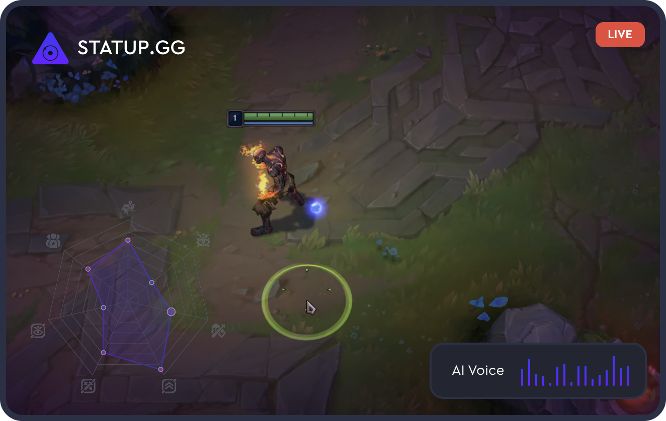 STATUP.GG 