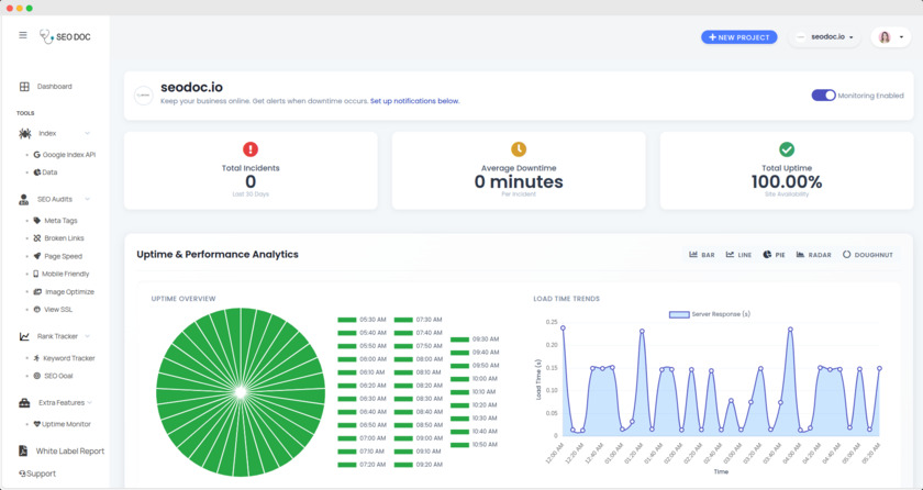 SEODoC Landing Page