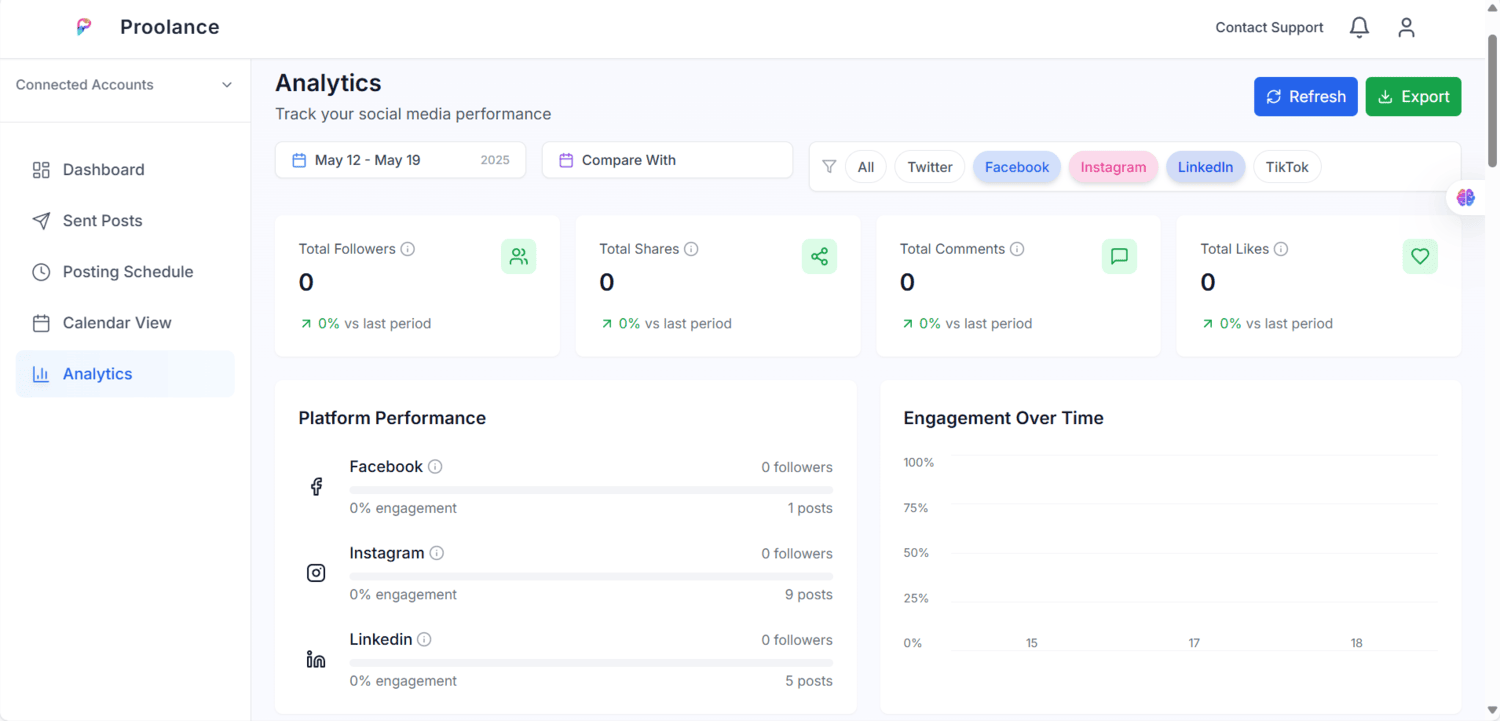 Proolance Proolance Analytics