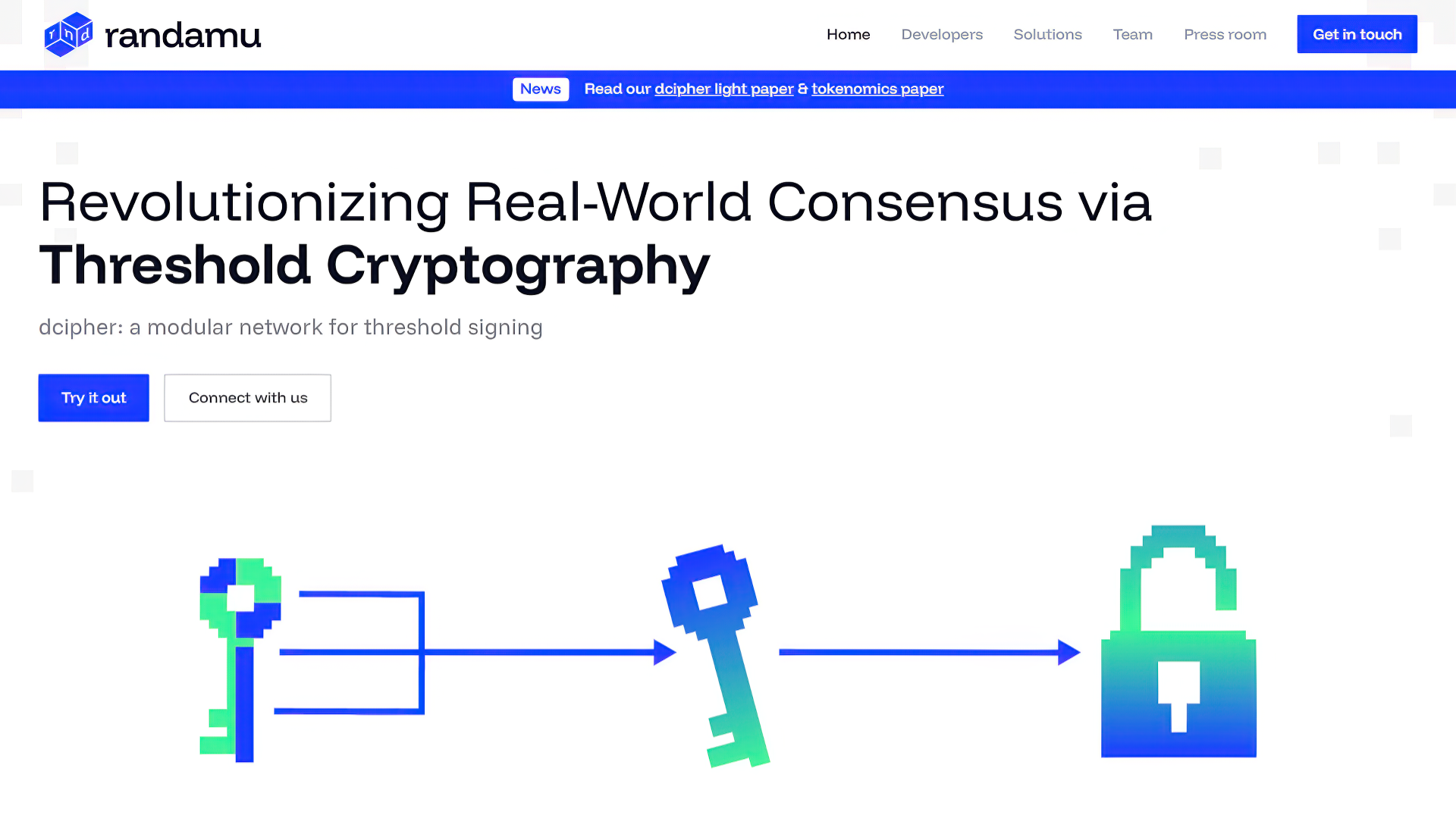 Randamu Website