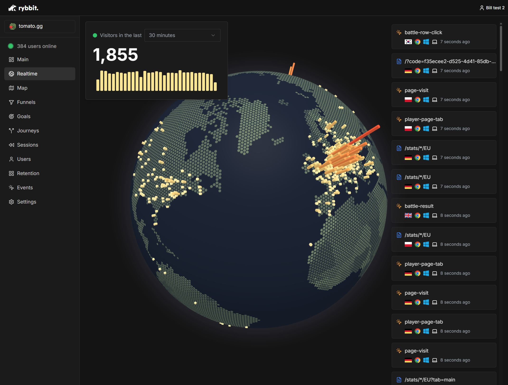 Rybbit Realtime