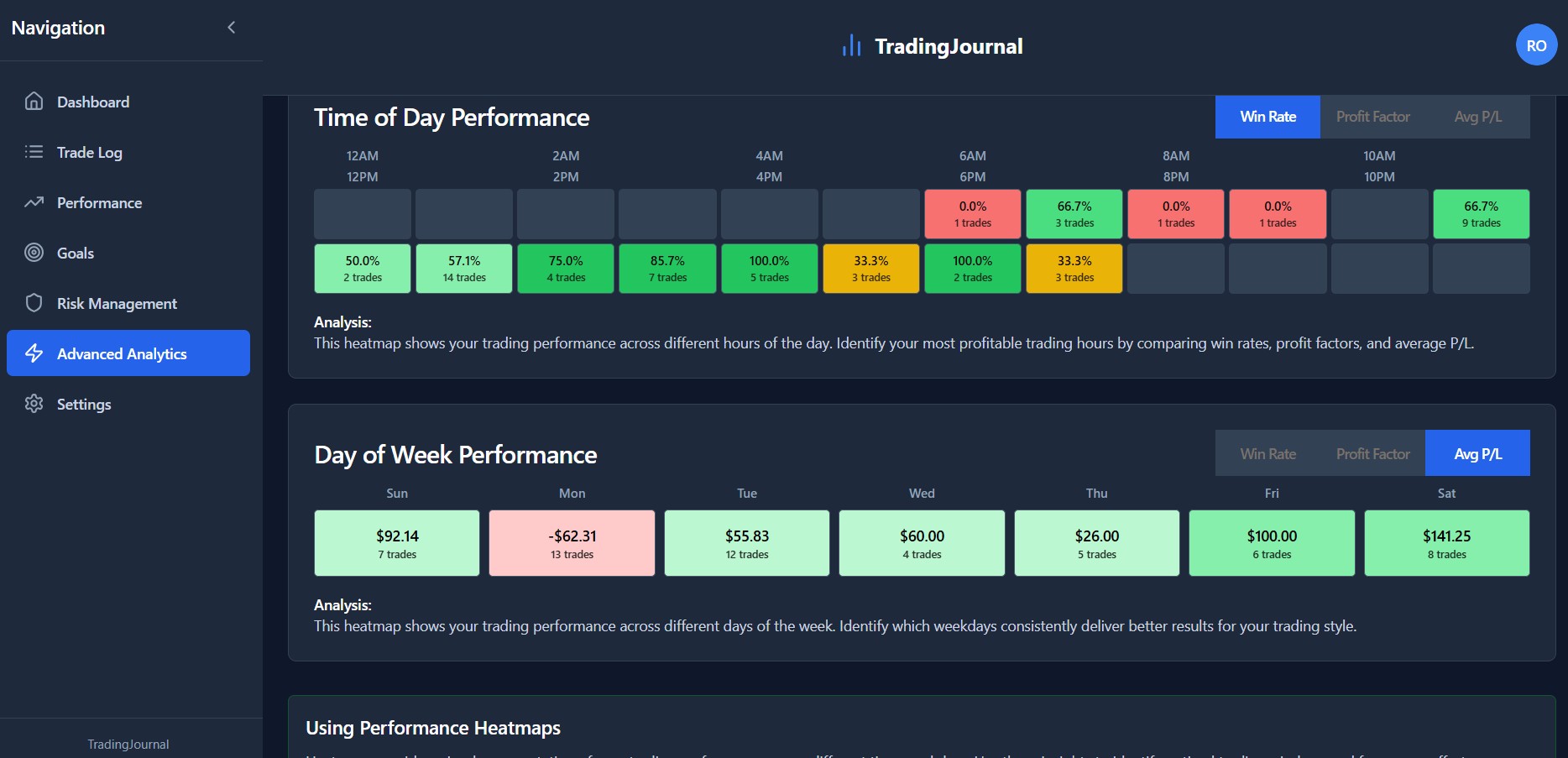 TradingJournal 
